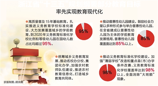 教育公平助力国家文化软实力提升