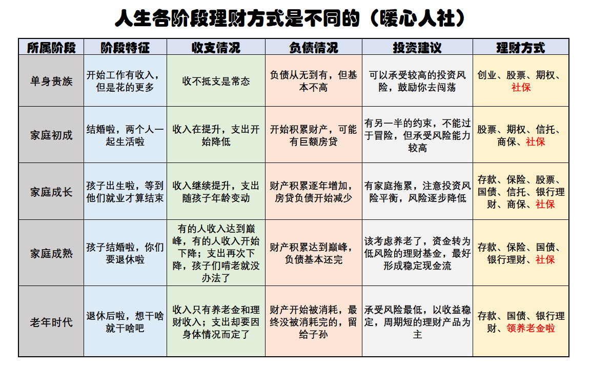 客行舟 第5页