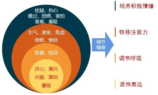 许清酒 第5页