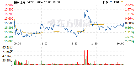 2024年12月3日 第7页