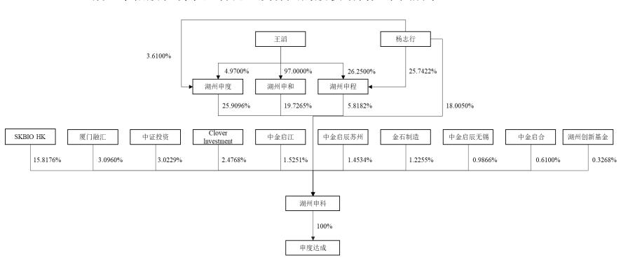 中金融汇携程客服热线，一站式解决方案提供贴心服务体验