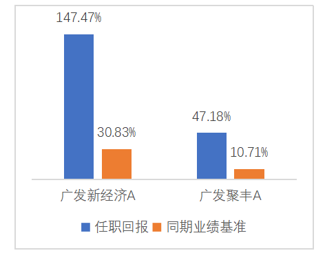 海通证券重新风险评估深度解析