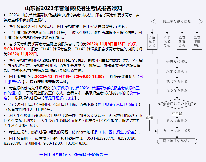 高考报名指南，准备、流程与注意事项全解析