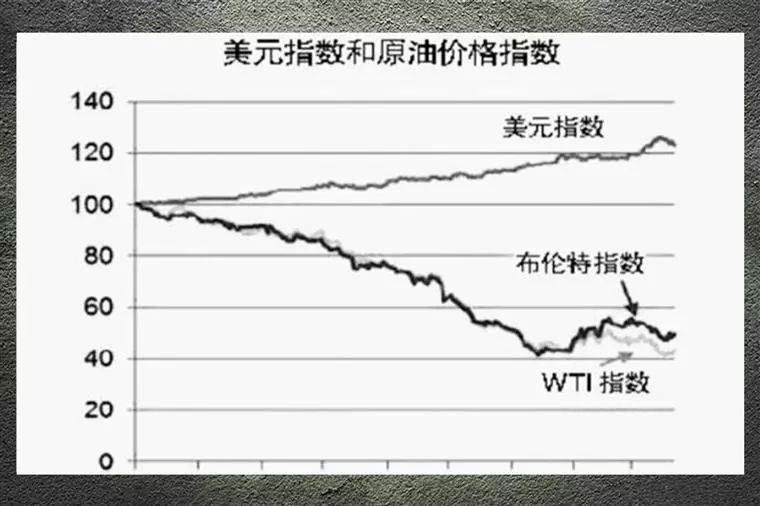 美元指数构成比例揭秘，全球货币价值的基石探究