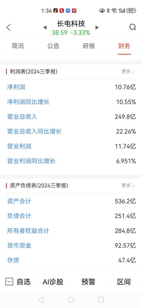 长电科技股票代码（600584）股吧全面深度解析