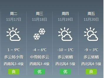 乌兰察布市全天候天气预报详解