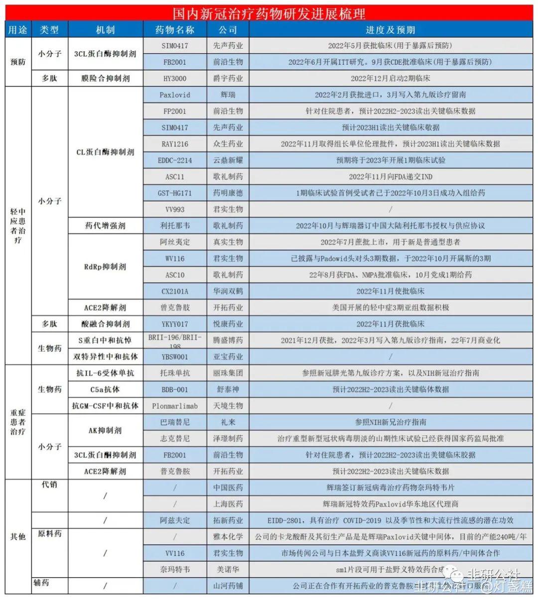 洛索洛芬钠片的功效与作用，全面解析指南