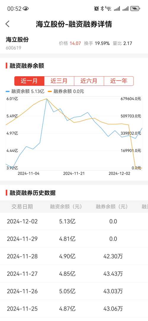 海立股份，探索突破，引领企业新篇章