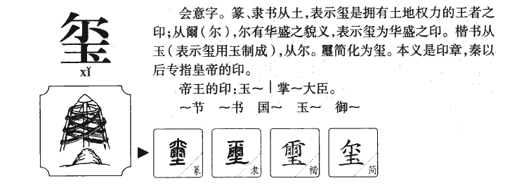 玺的读音与文化内涵探讨