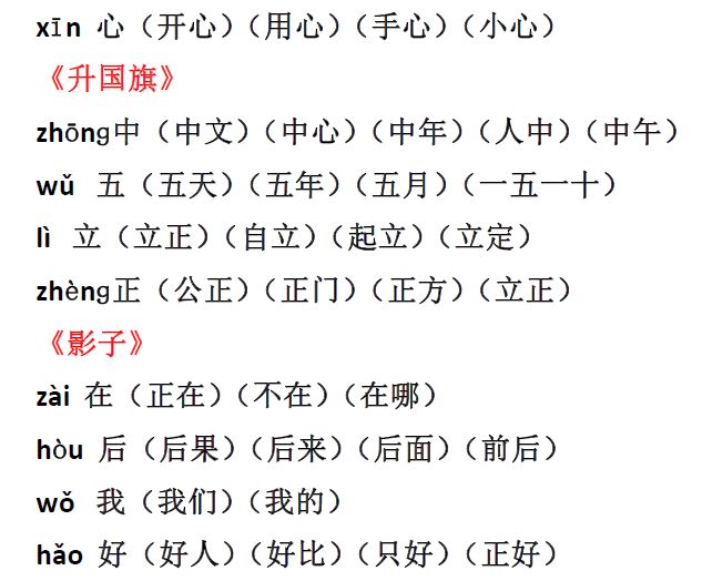 溃组词汇及相关探讨概述