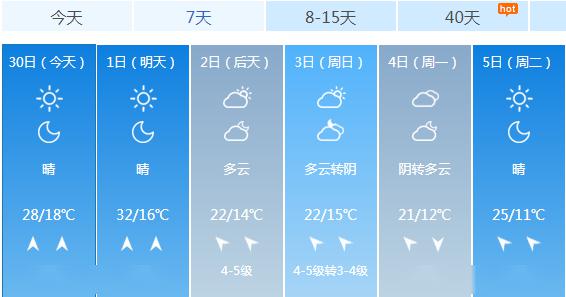 平度天气预报与气象深度解析