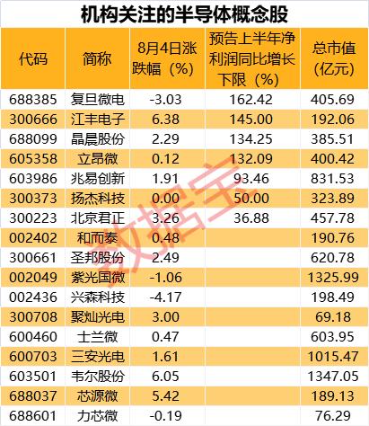 上海贝岭股票投资潜力与市场前景深度解析