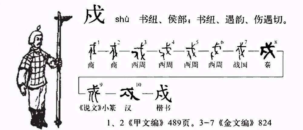 戍字的正确发音探讨