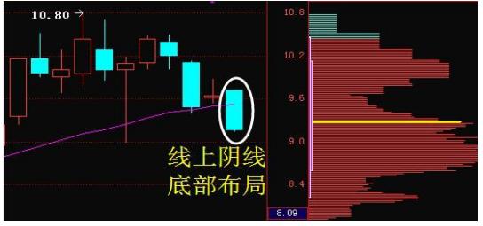 士兰微股票的投资价值及前景展望分析