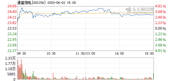 2024年12月8日 第34页