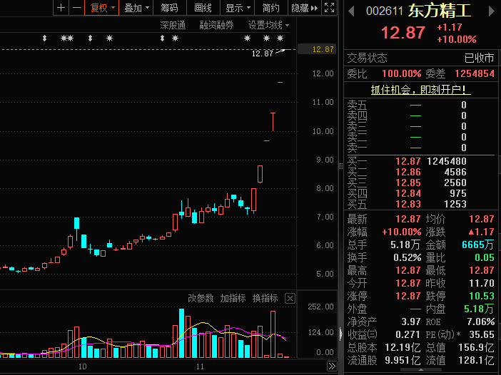 海能达股票背后的价值与潜力探索