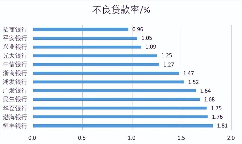 渤海股份，引领变革，铸就卓越成就