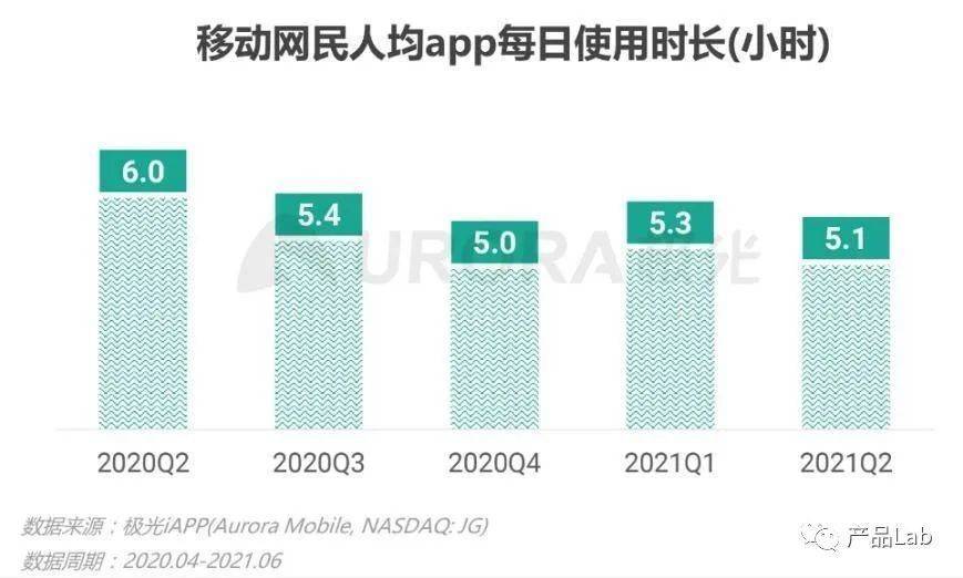 UE5手游公司运营挑战与投资者观点解析