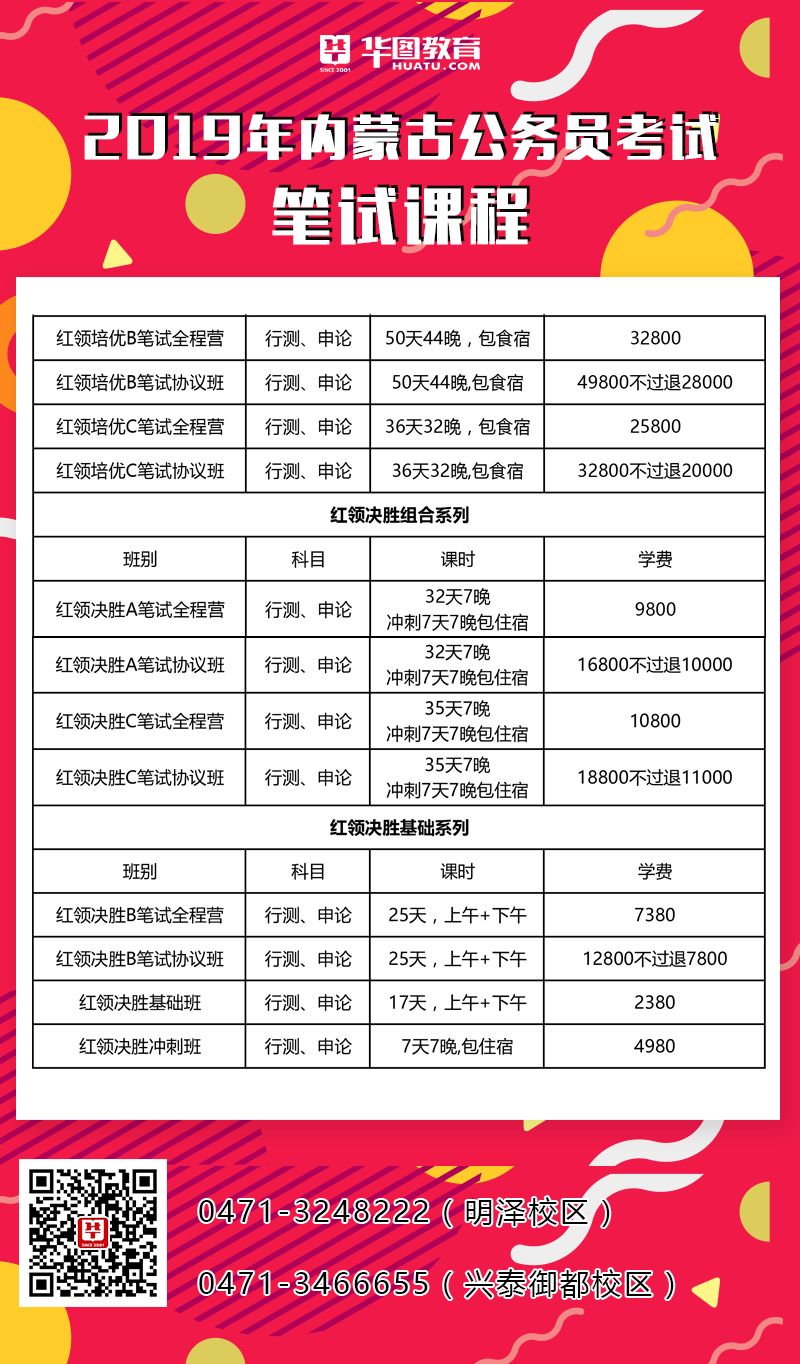 国考报名费在内蒙古的退还政策探讨