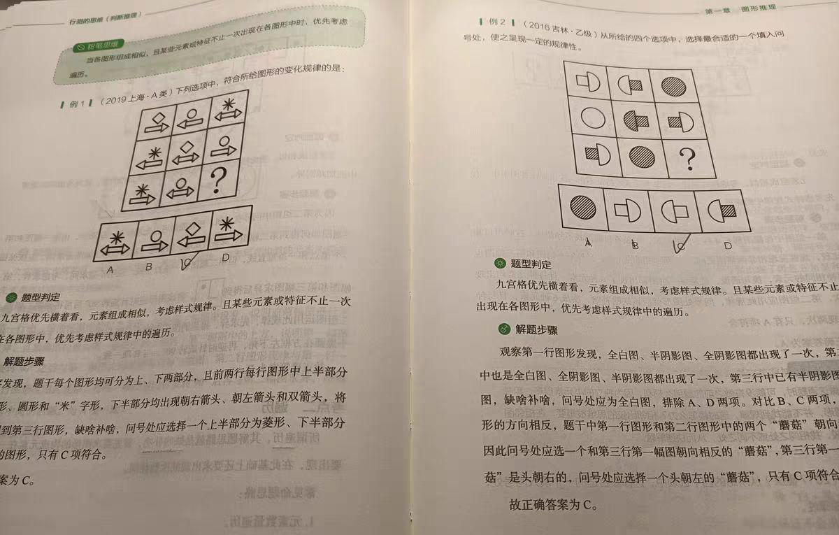 公务员考试技巧与方法口诀详解解析