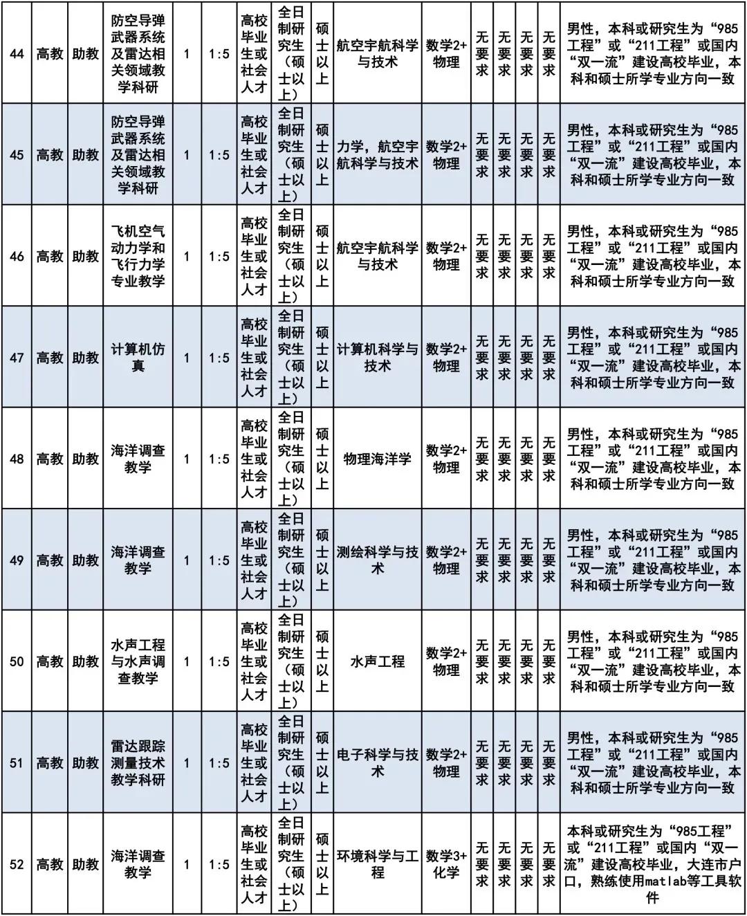 国考2024岗位表概览及影响分析