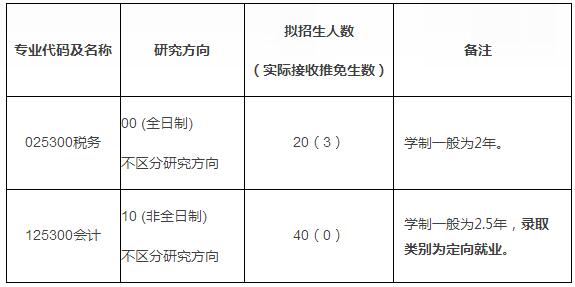 公务员调剂，全面解读与意义探究