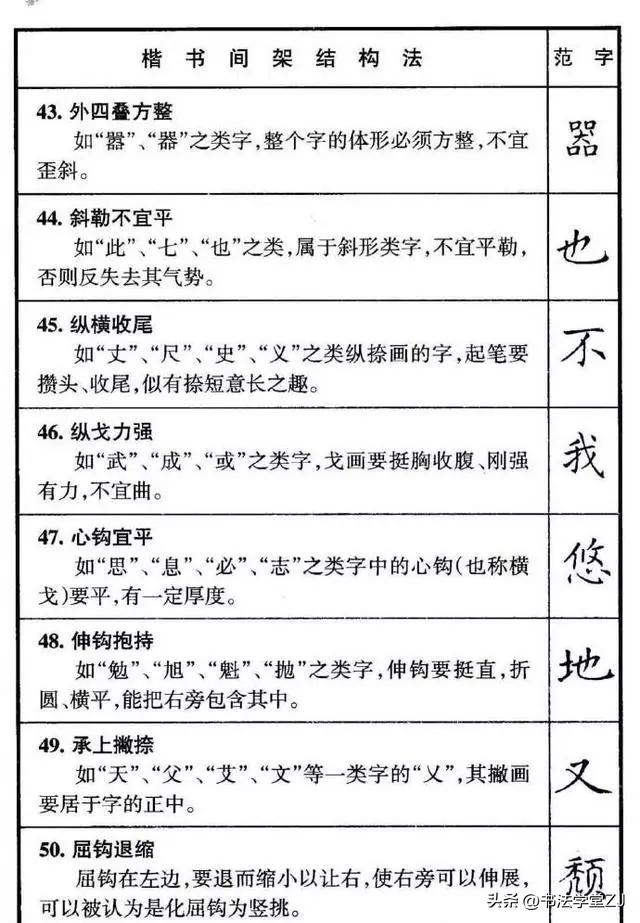 半结构化面试必备口诀TOP 10，面试成功秘诀大揭秘