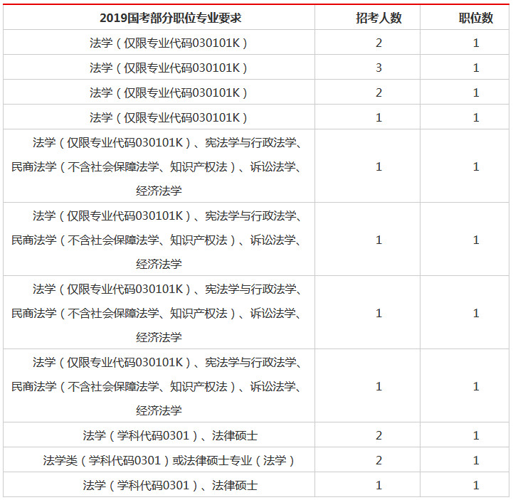 2024年12月9日 第5页