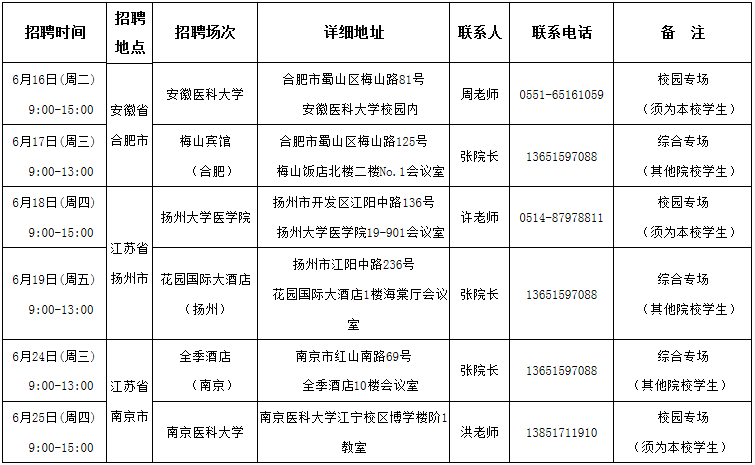 建湖事业单位公示名单，新篇章启幕