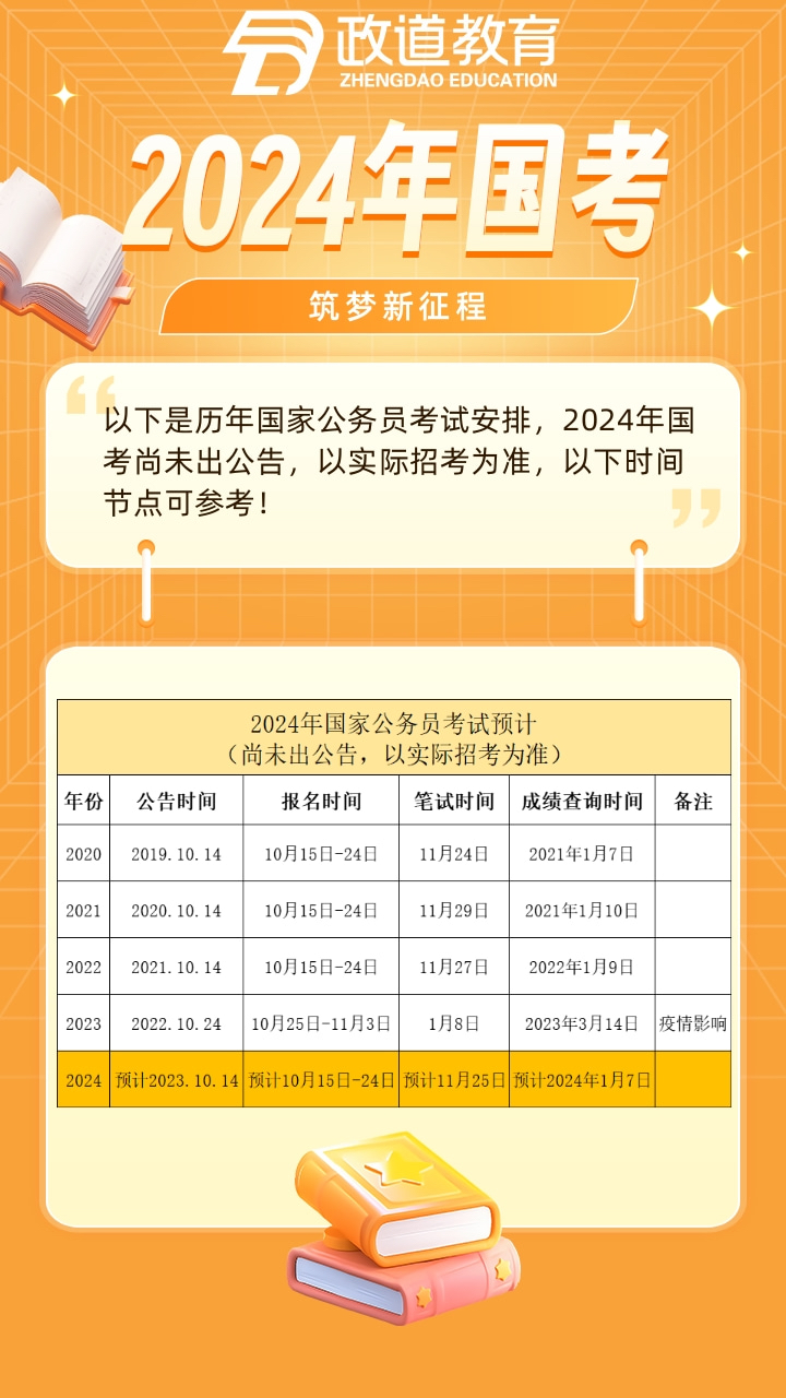 国家公务员考试时间解析及备考指南