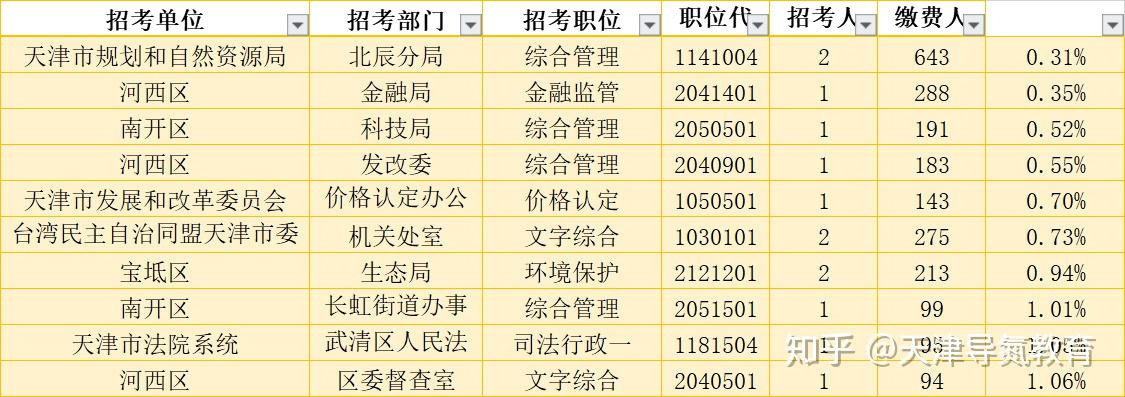 2024年12月10日 第34页