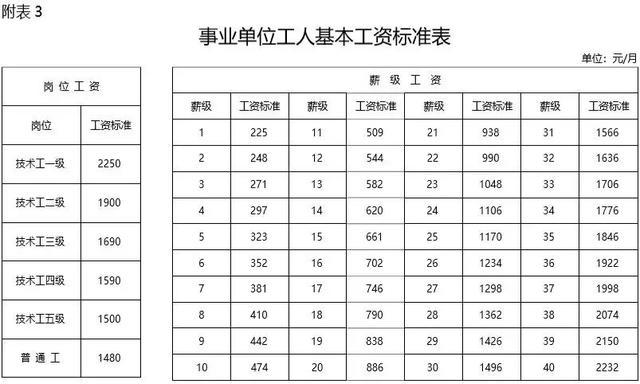 公务员考试难度挑战与应对策略