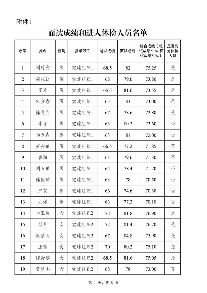 2024年12月10日 第31页