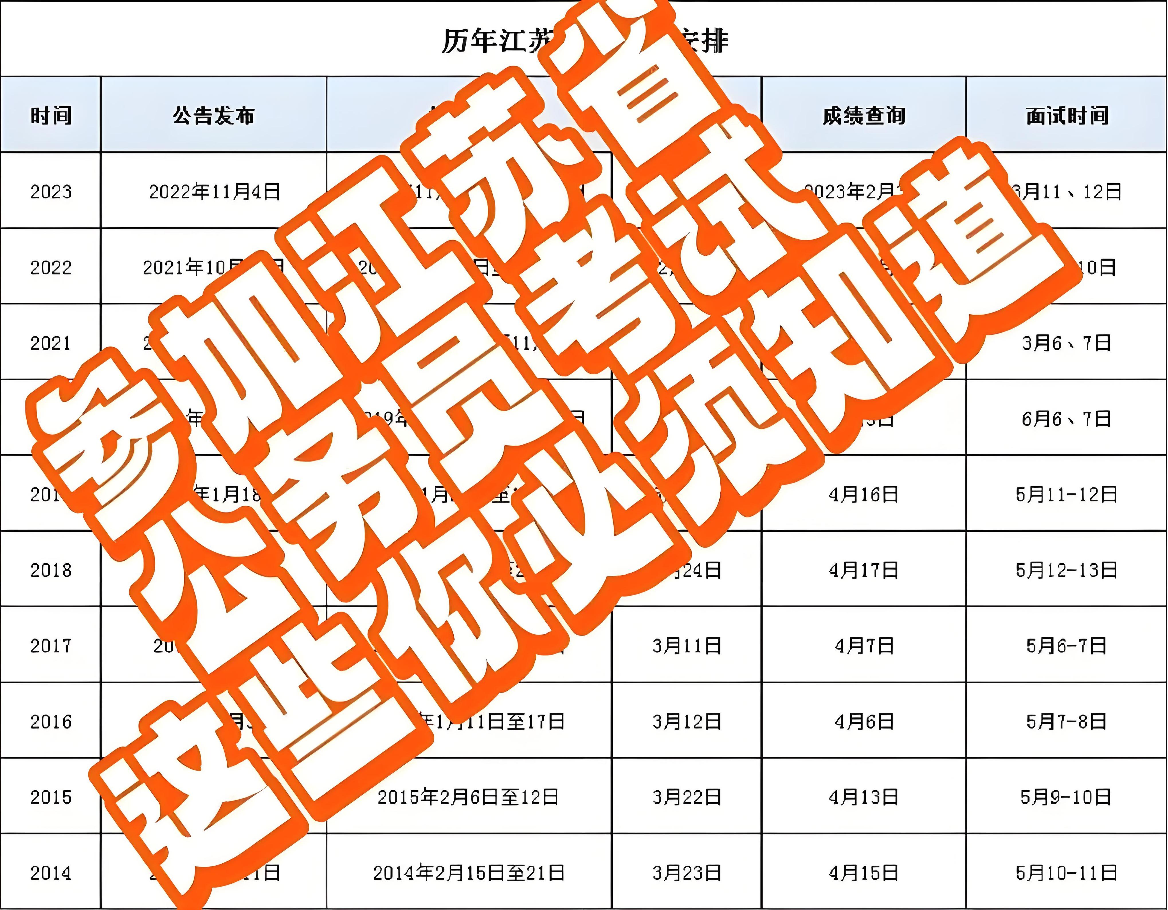 公务员考试时间安排及其影响深度解析