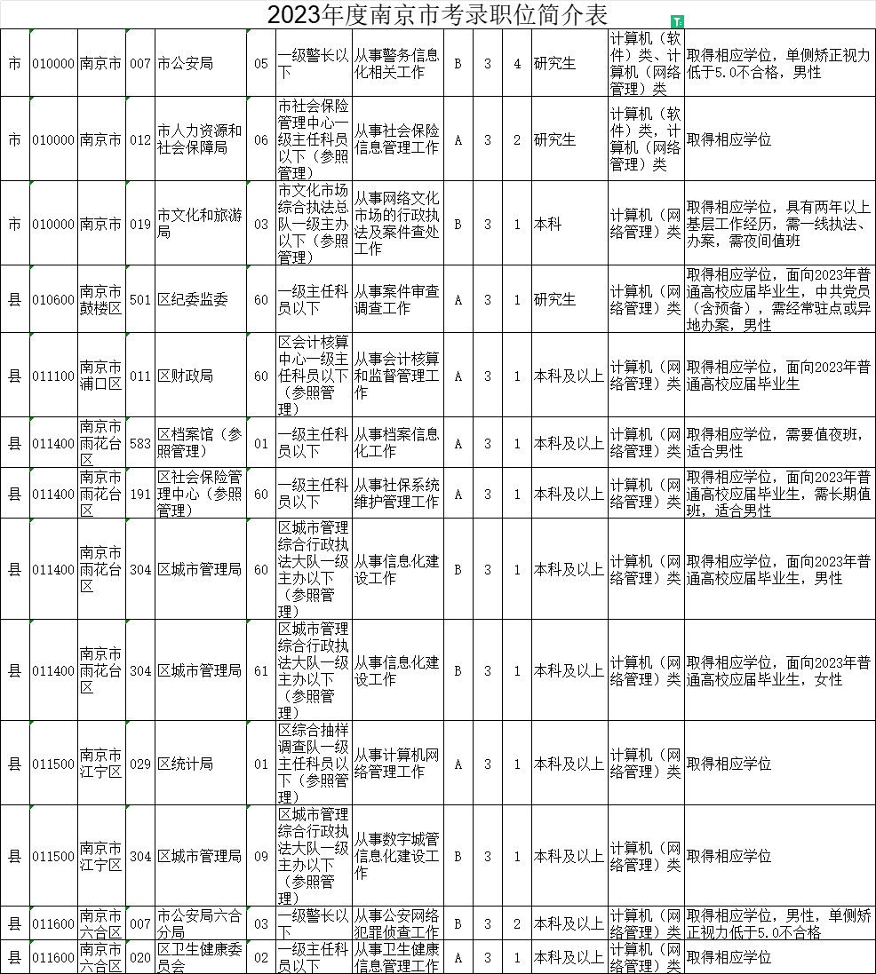 2024年公务员考试时间解析与预测