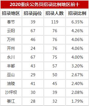 公务员申论技巧全攻略，提升能力的终极指南