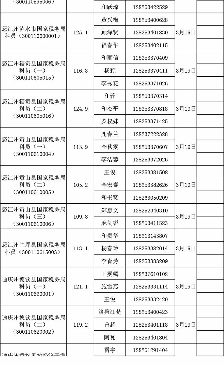 税务局公务员录取公示，公开透明，优秀人才选拔的重要一环