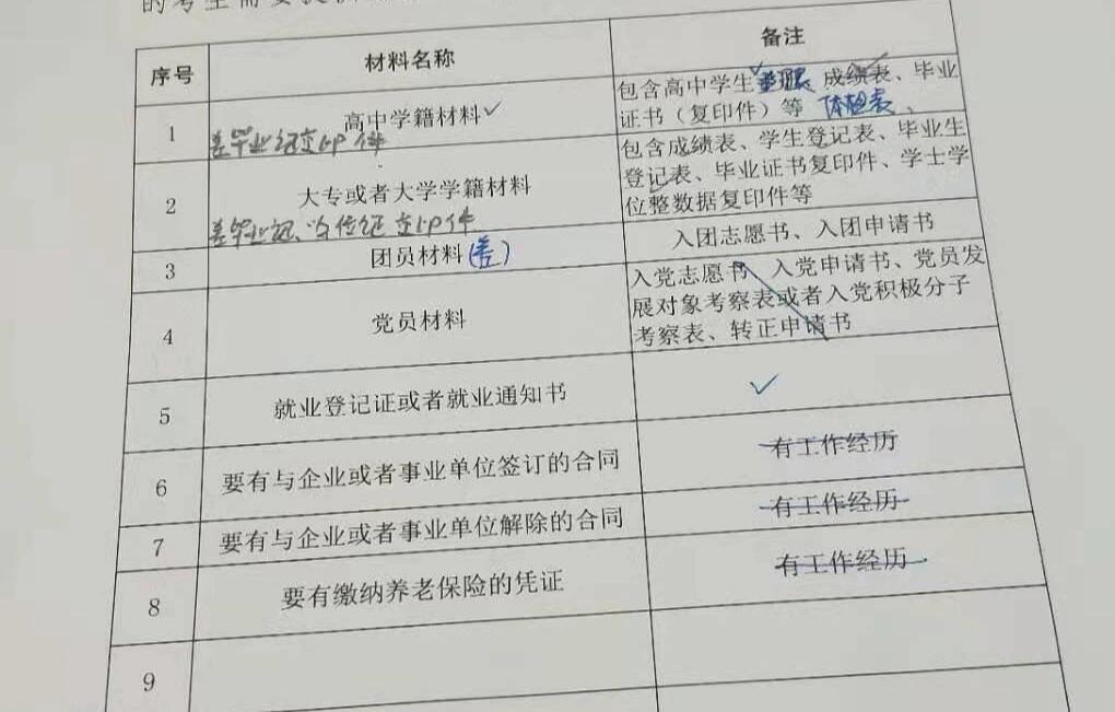 入职政审材料的重要性与准备流程详解