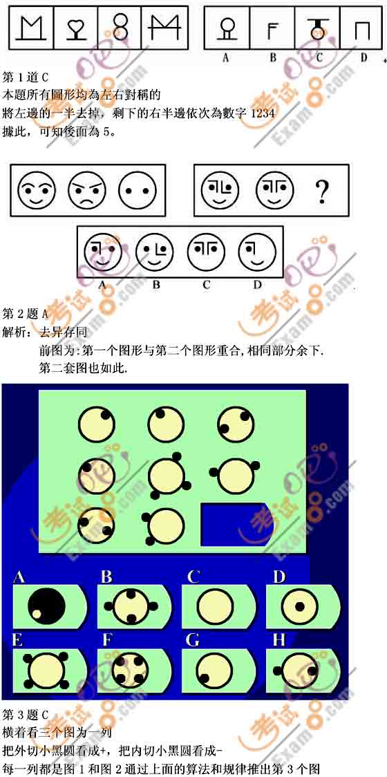 公务员行测常识图案详解题库，100题解析