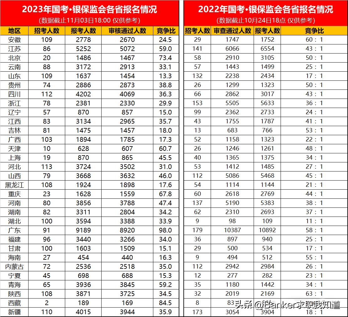 获取免费的2024国考真题电子版的研究与探讨指南