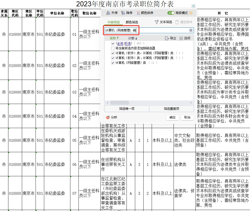 2024年公务员报考条件深度解析及要求概览