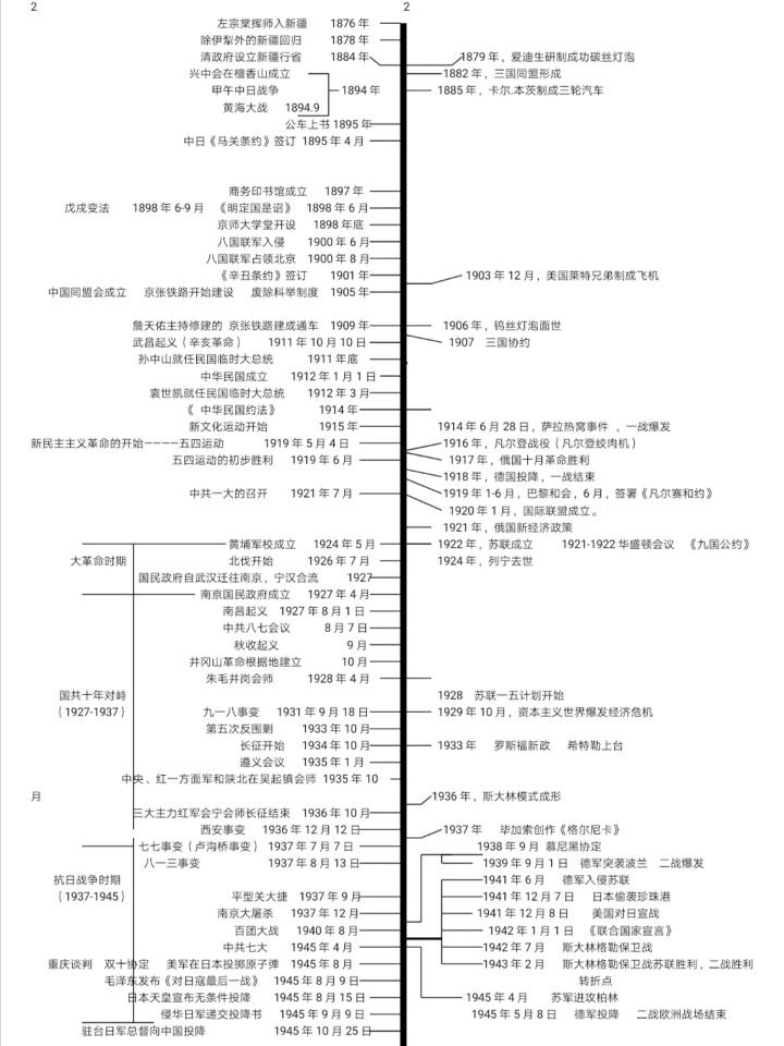 历史备考策略，高效复习与精准掌握的关键路径解析