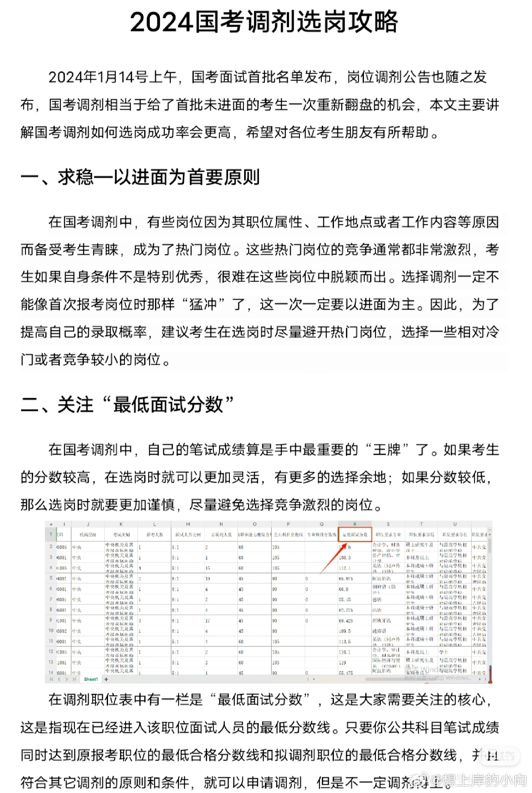 国考调剂成功率解析及应对策略探讨