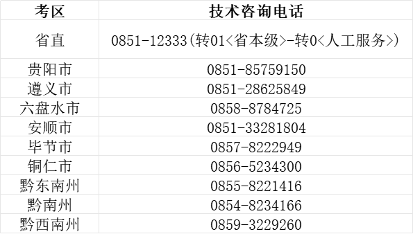 公务员考试成绩查询指南，备战2024年考试季