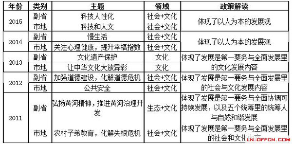 历年国家公务员考试真题的重要性及其研究价值——洞悉考试趋势的高效途径