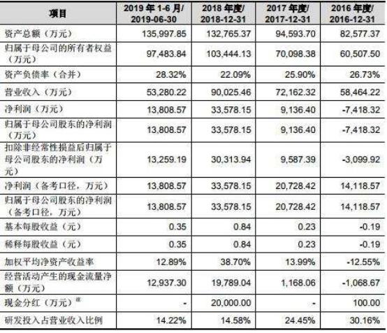 美国众议院表决禁止大疆和道通销售新无人机，美国对中企的意图解读