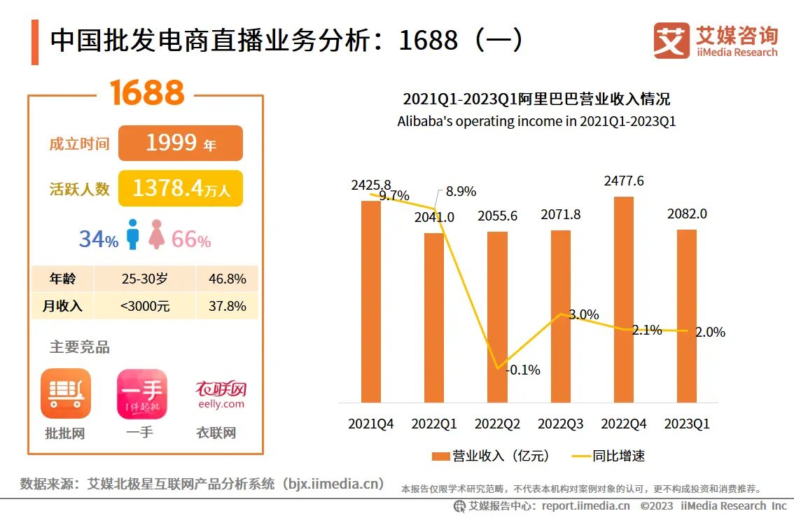 朱旺旺揭秘薪资真相，真实情况或许并非你所想象那般丰厚