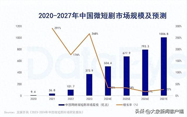 联系我们 第111页