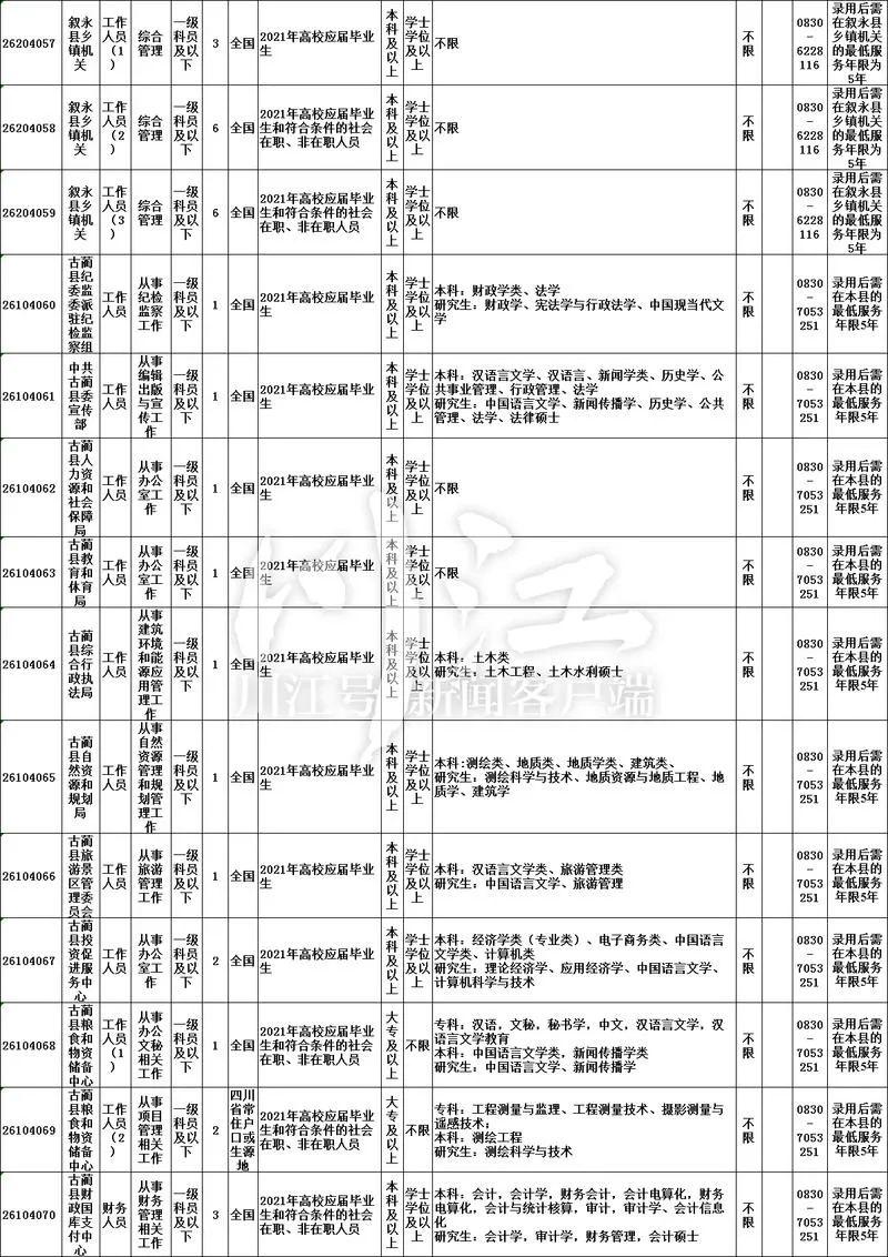 中央机关公务员招考公告发布，职位、报名及考试信息一网打尽