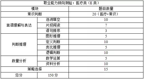 华图教育在线咨询，引领教育咨询新时代风潮